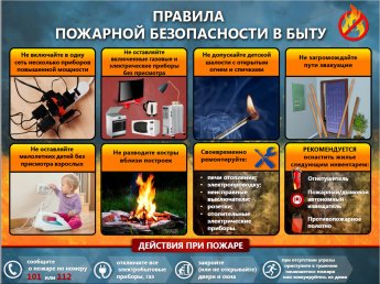 За прошедшую неделю (с 02.02.26. по 08.02.26г.) на территории города Усолье-Сибирское и Усольского района, зарегистрировано 3 бытовых пожара