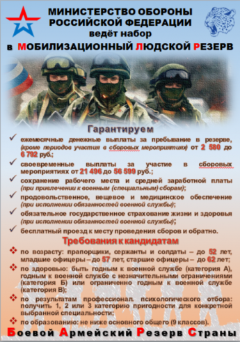 ПАМЯТКА ПО НАБОРУ ГРАЖДАН, ПРЕБЫВАЮЩИХ В ЗАПАСЕ,  В МОБИЛИЗАЦИОННЫЙ ЛЮДСКОЙ РЕЗЕРВ