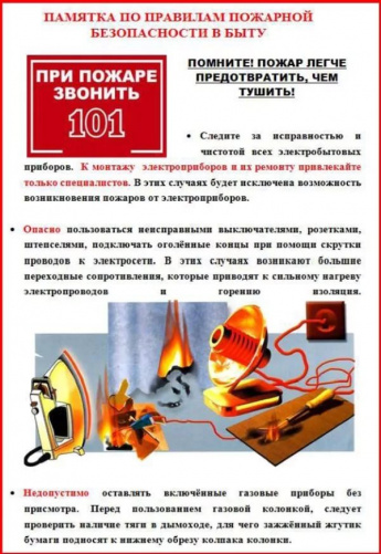 За прошедшую неделю (с 10.08.26. по 16.08.26г.) на территории г. Усолье-Сибирское и Усольского района зарегистрировано 3 бытовых пожара