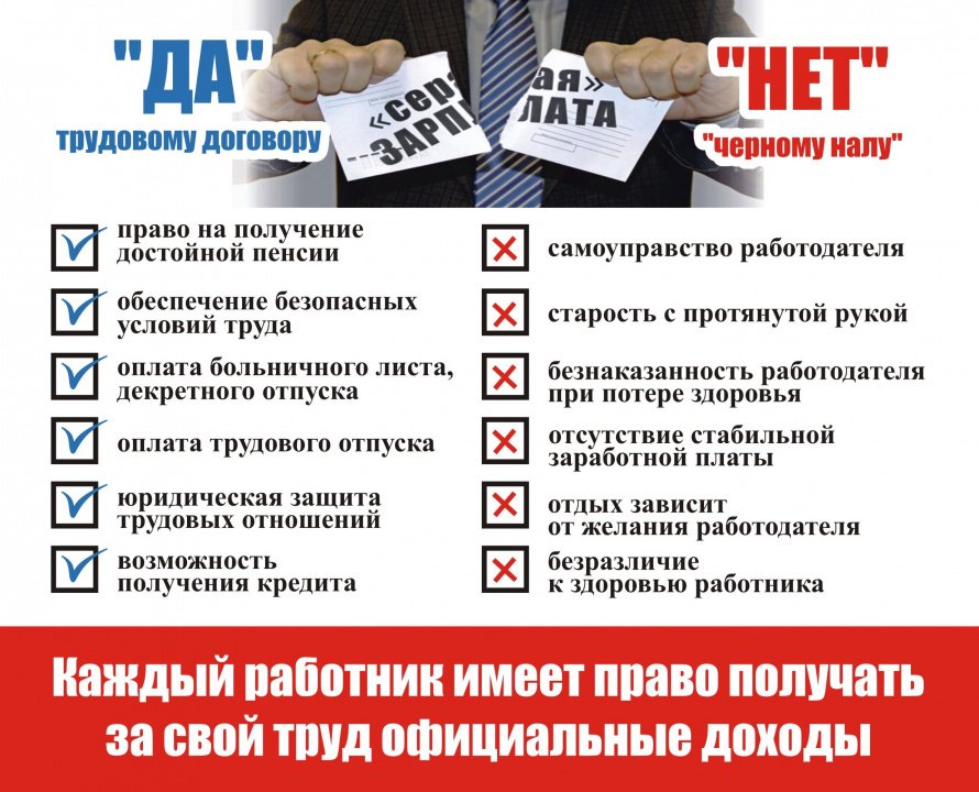 "Да" трудовому договору "Нет" черному налу