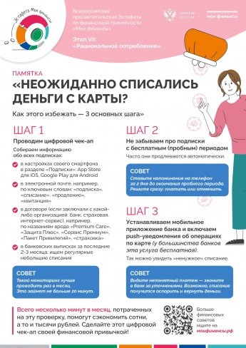 3-шага,-если-неожиданно-списались-деньги-с-карты