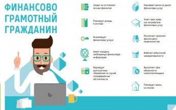 Финансовая грамотность